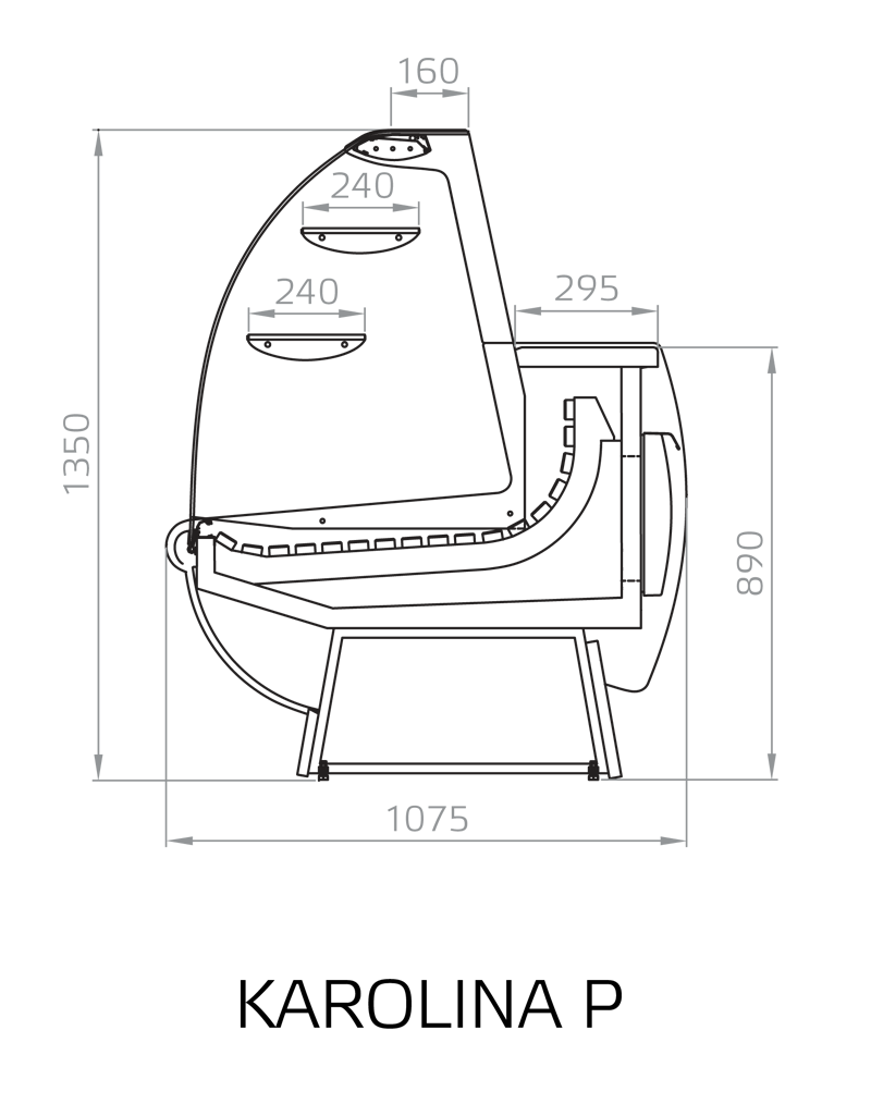 Cross Sections