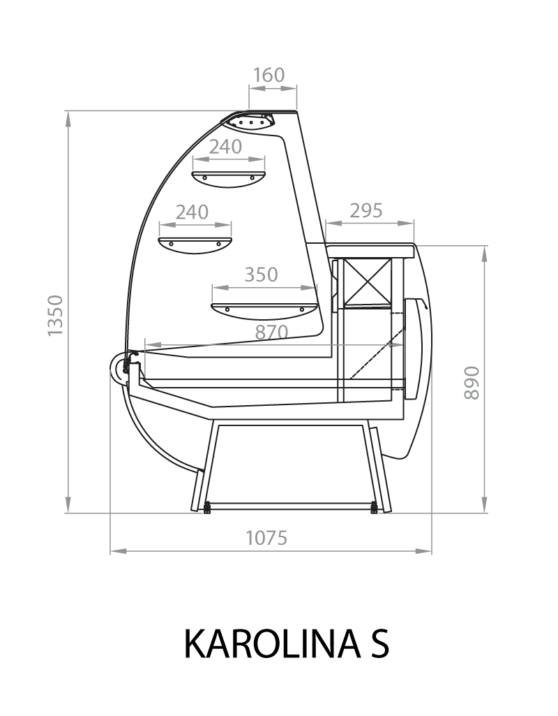 Cross Sections