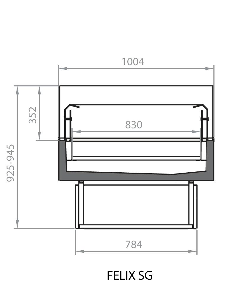 Cross Sections