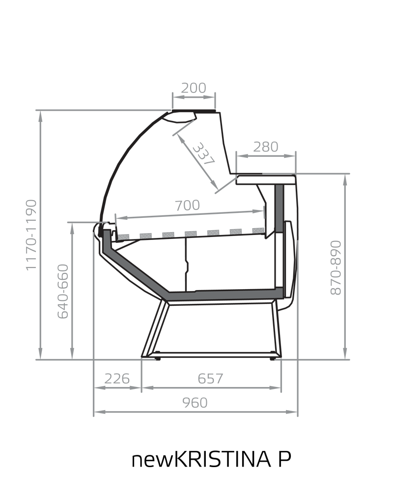 Cross Sections