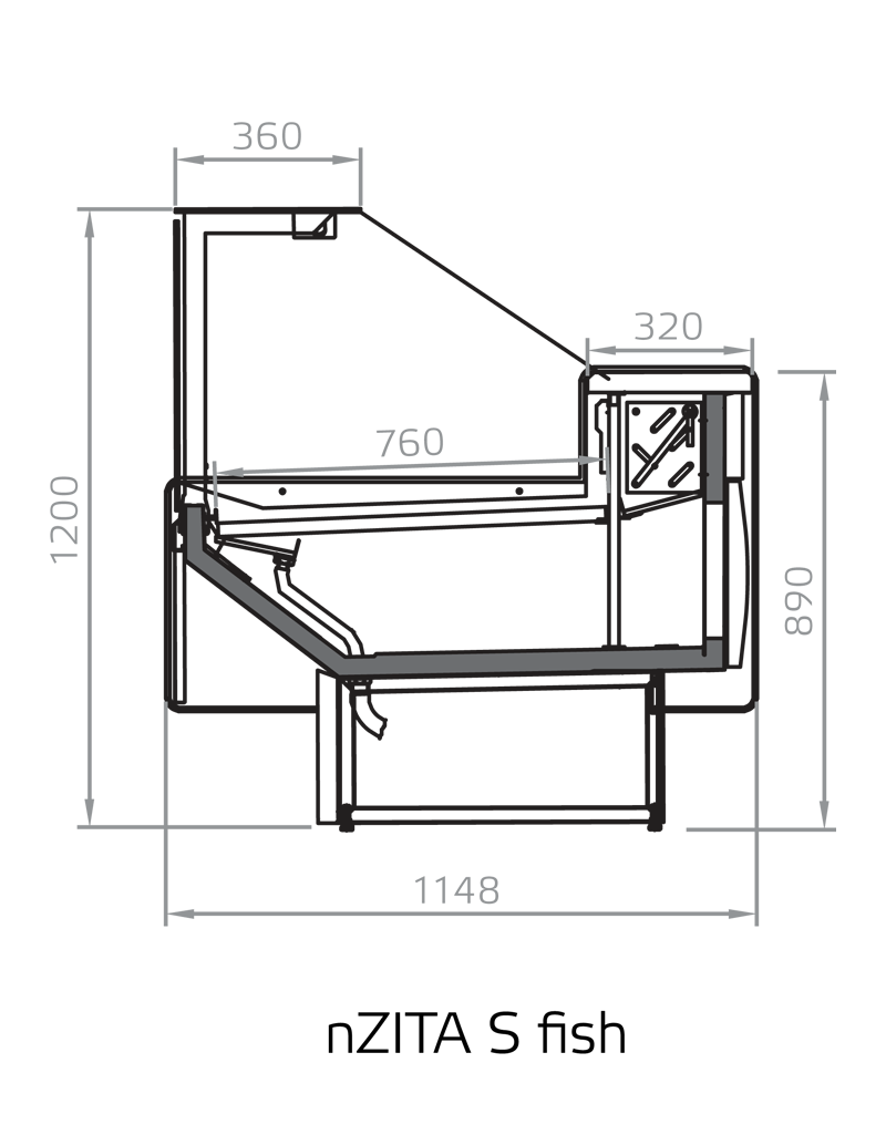 Cross Sections