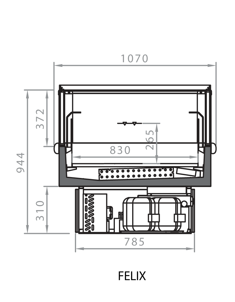 Cross Sections