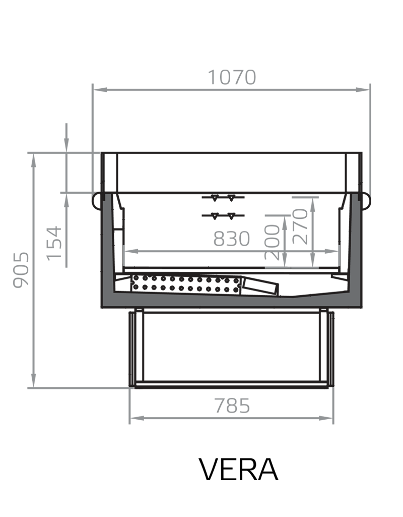 Cross Sections