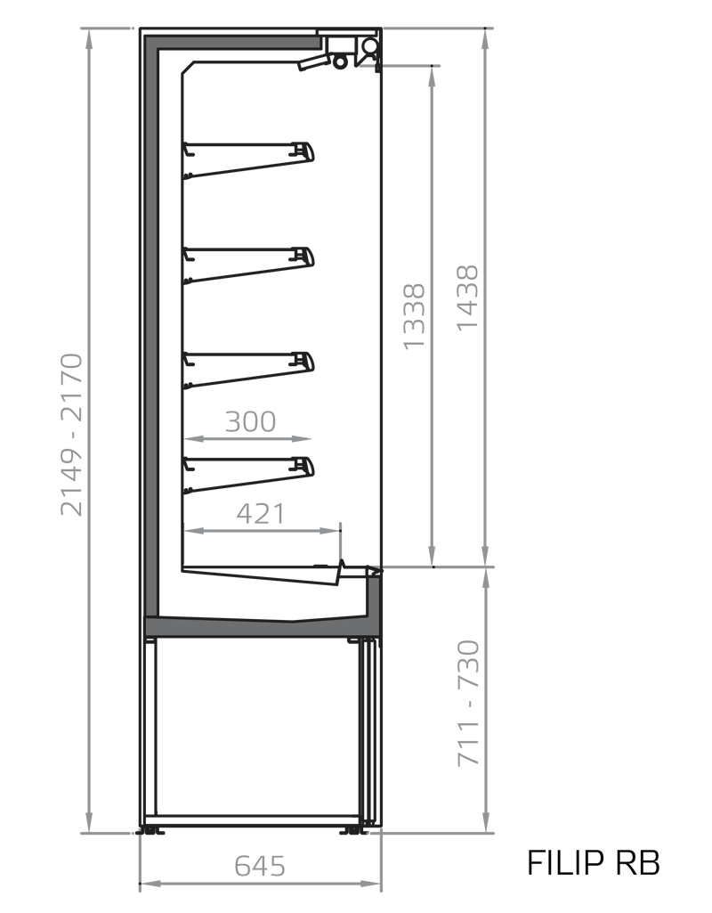 Cross Sections