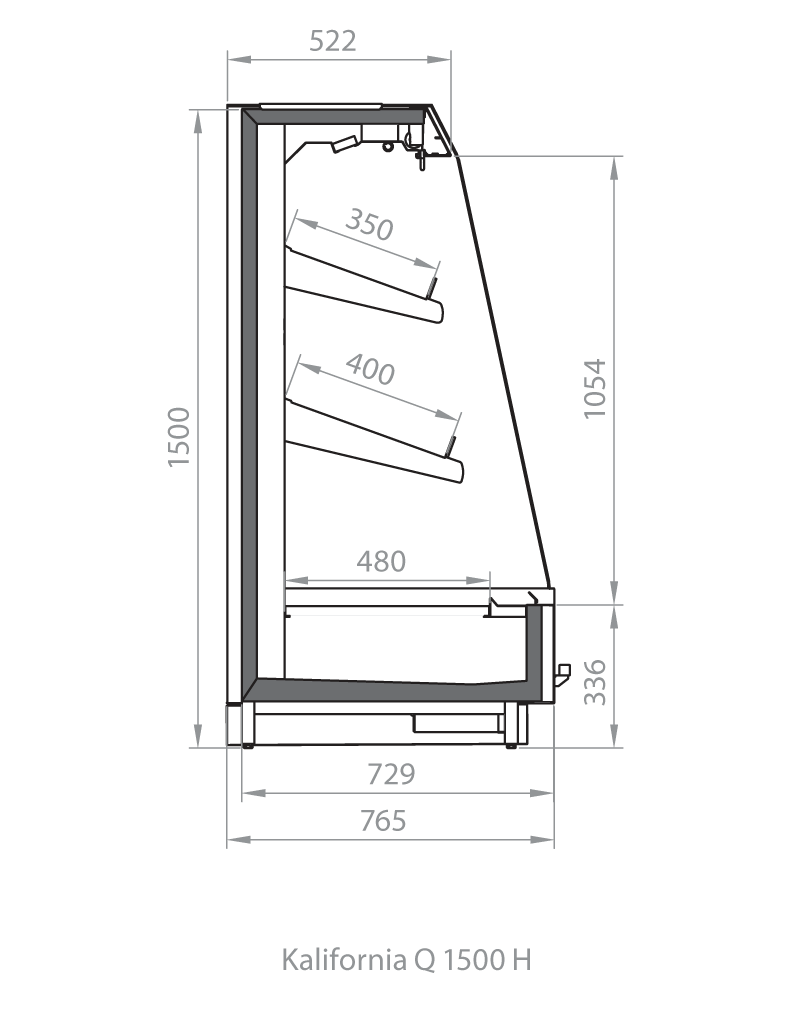 Cross Sections