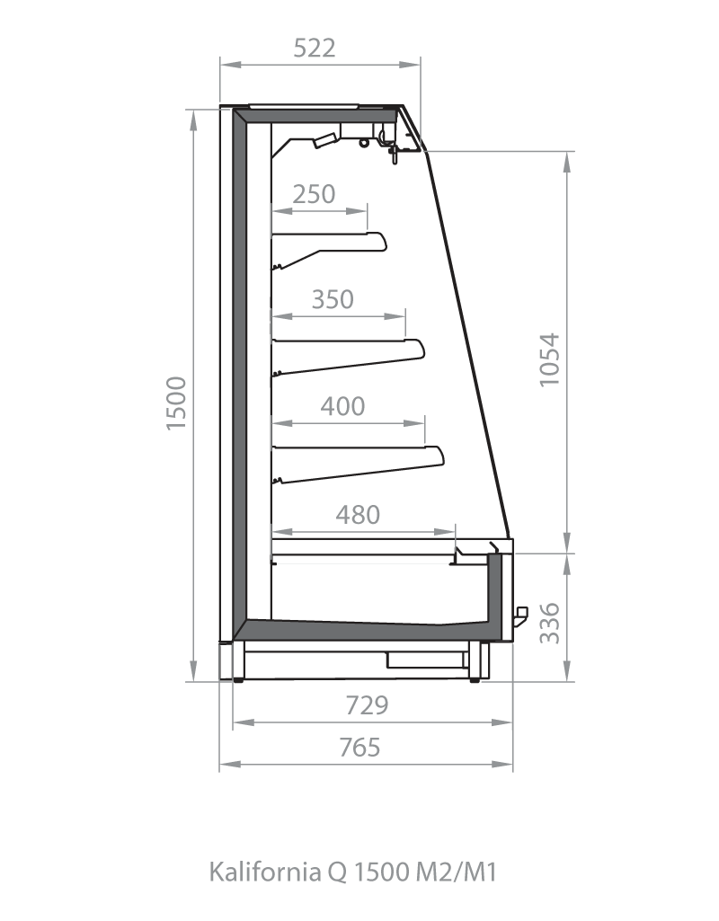 Cross Sections