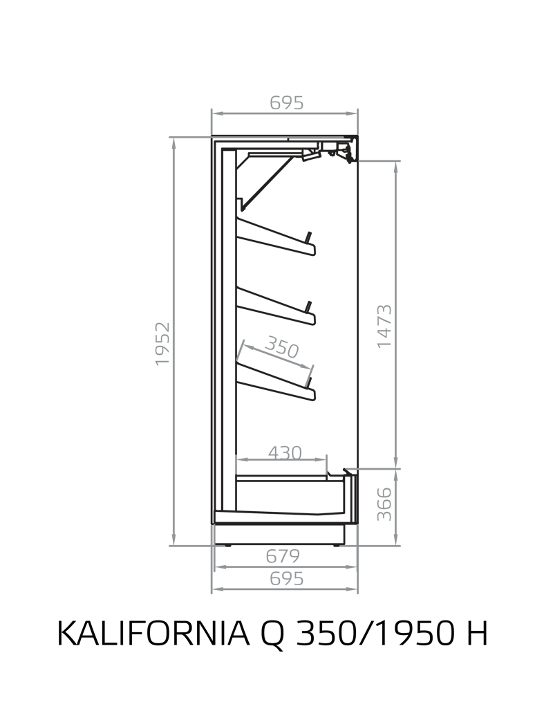 Cross Sections