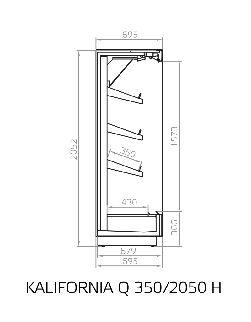 Cross Sections