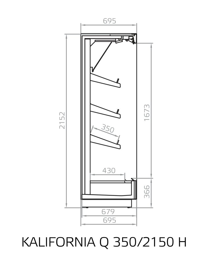 Cross Sections