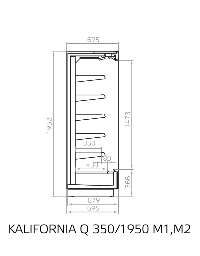 Cross Sections