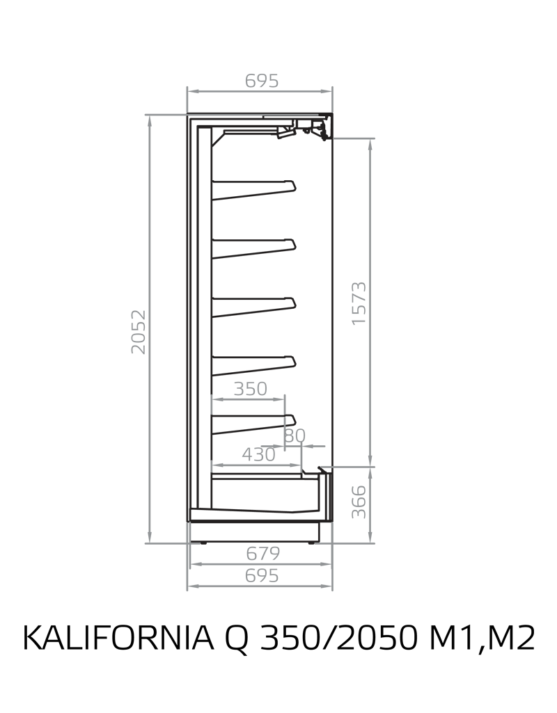 Cross Sections