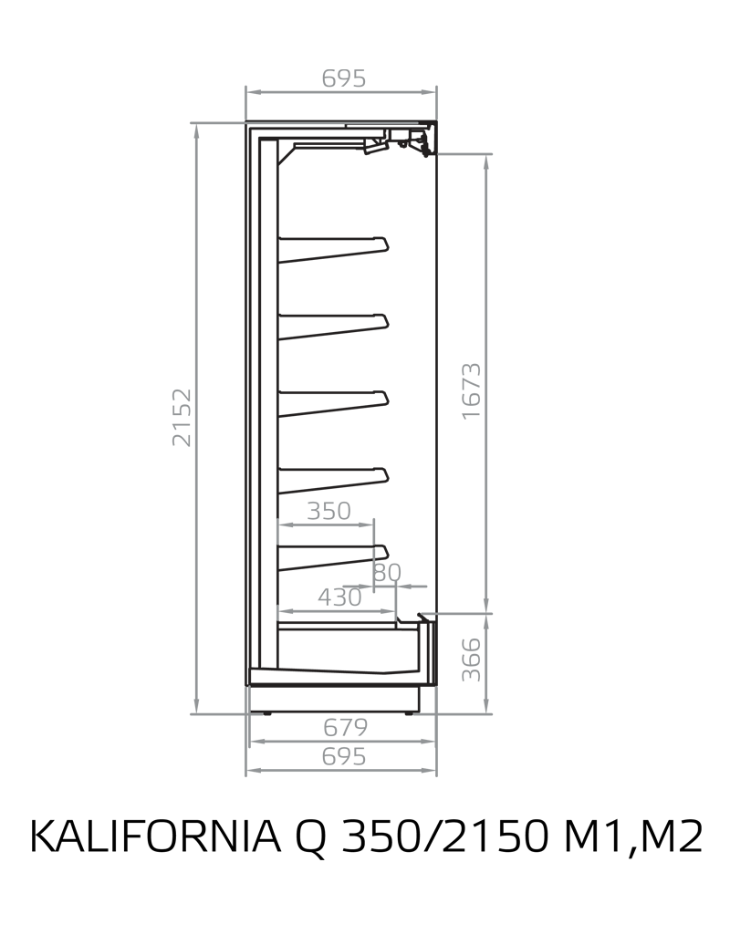 Cross Sections