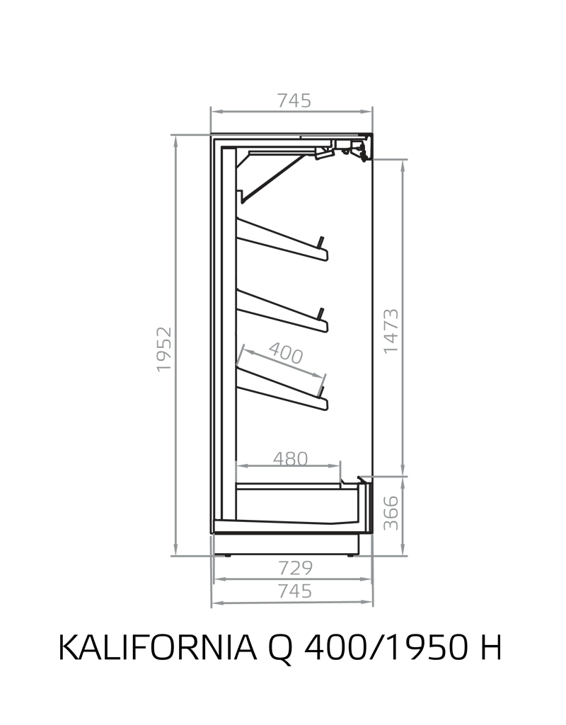 Cross Sections