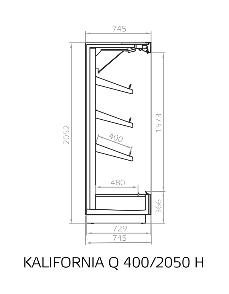 Cross Sections