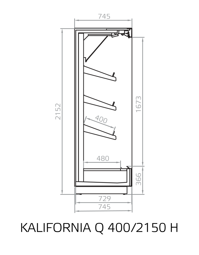 Cross Sections