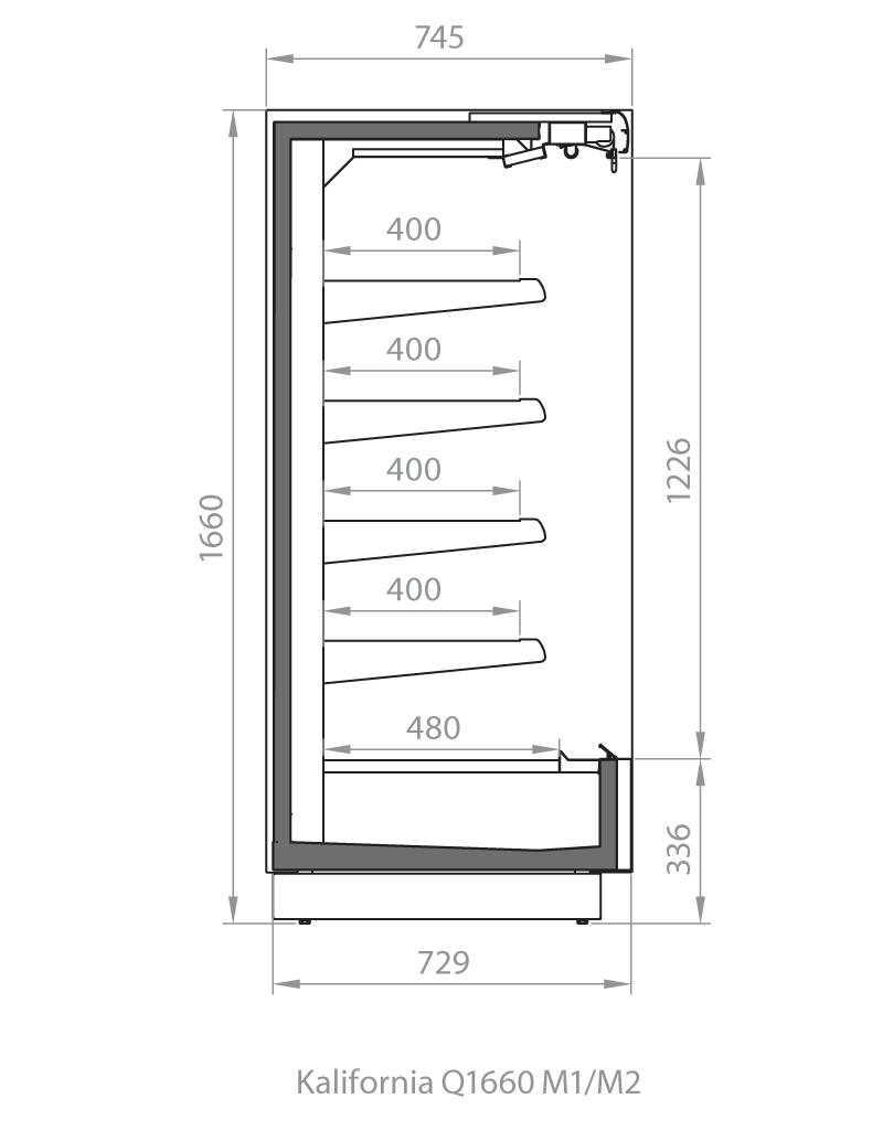 Cross Sections