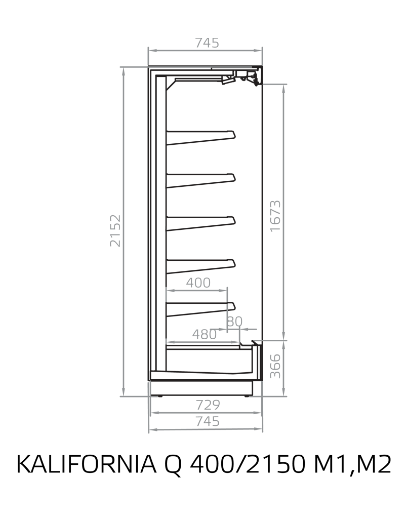 Cross Sections