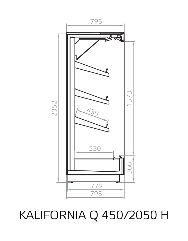 Cross Sections