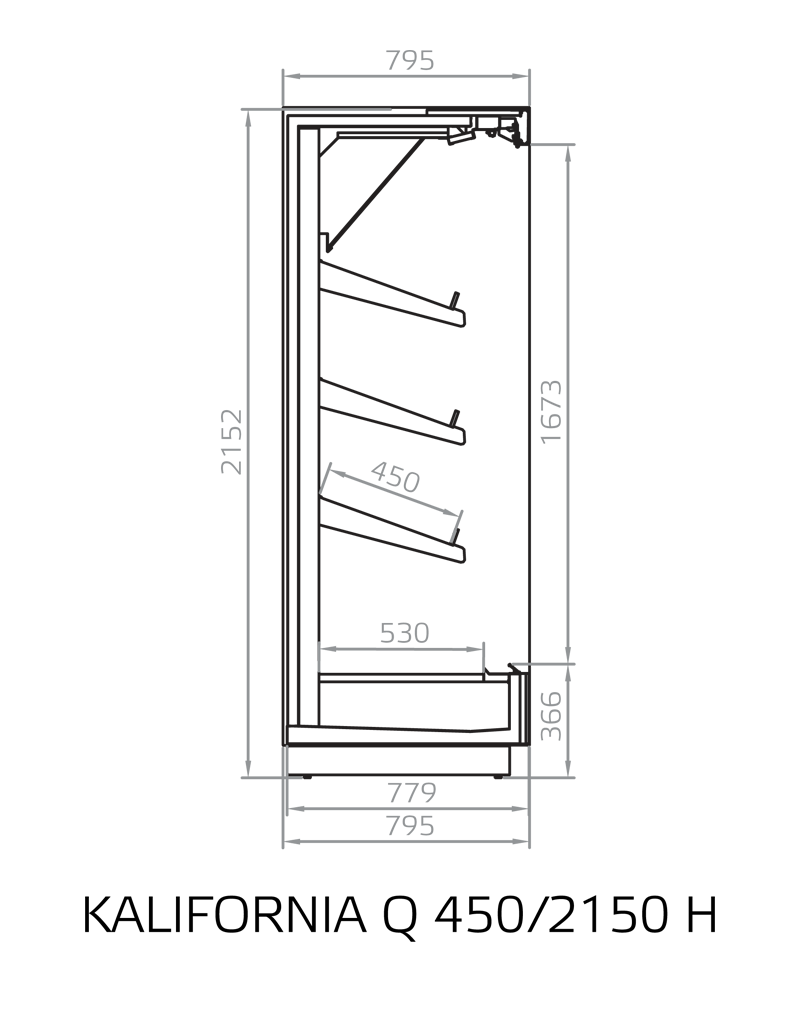 Cross Sections