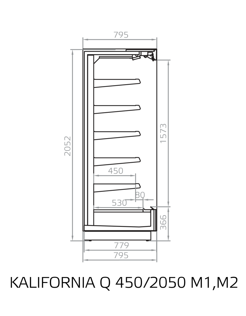 Cross Sections