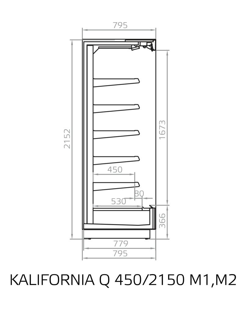 Cross Sections