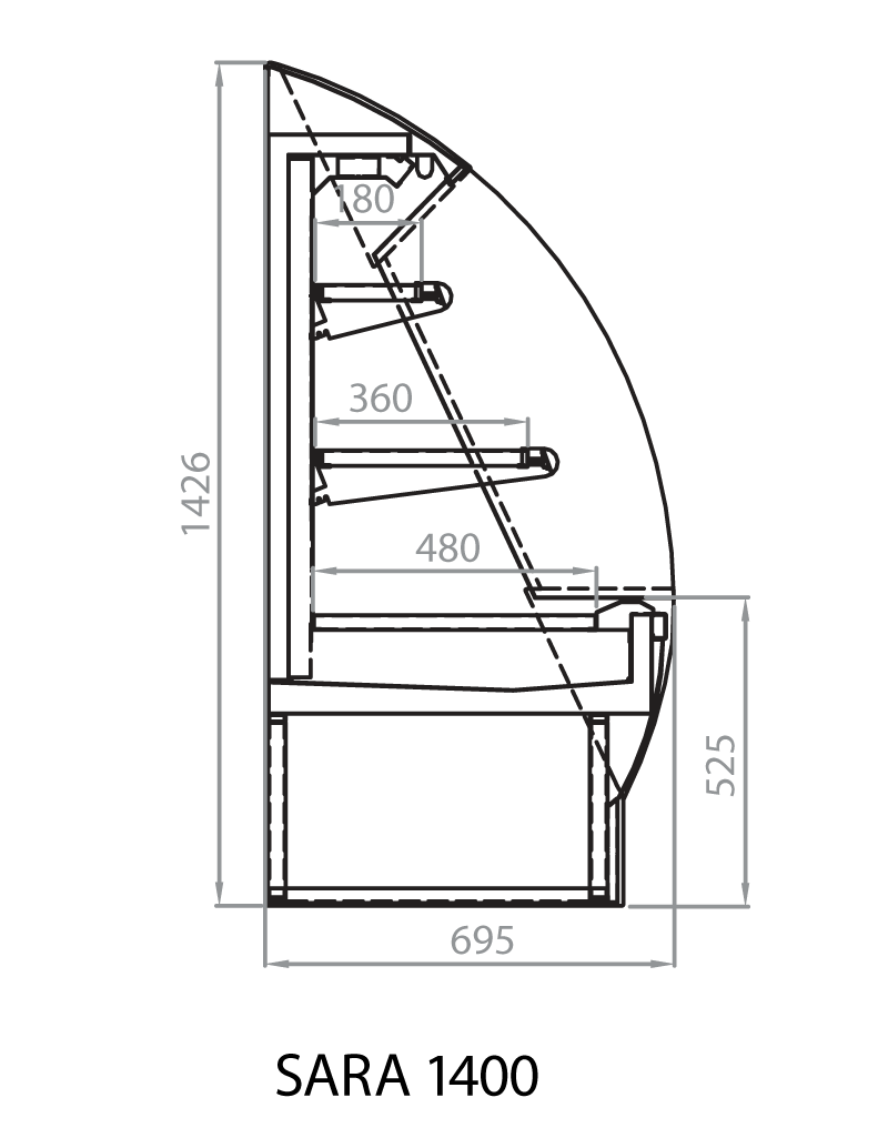 Cross Sections