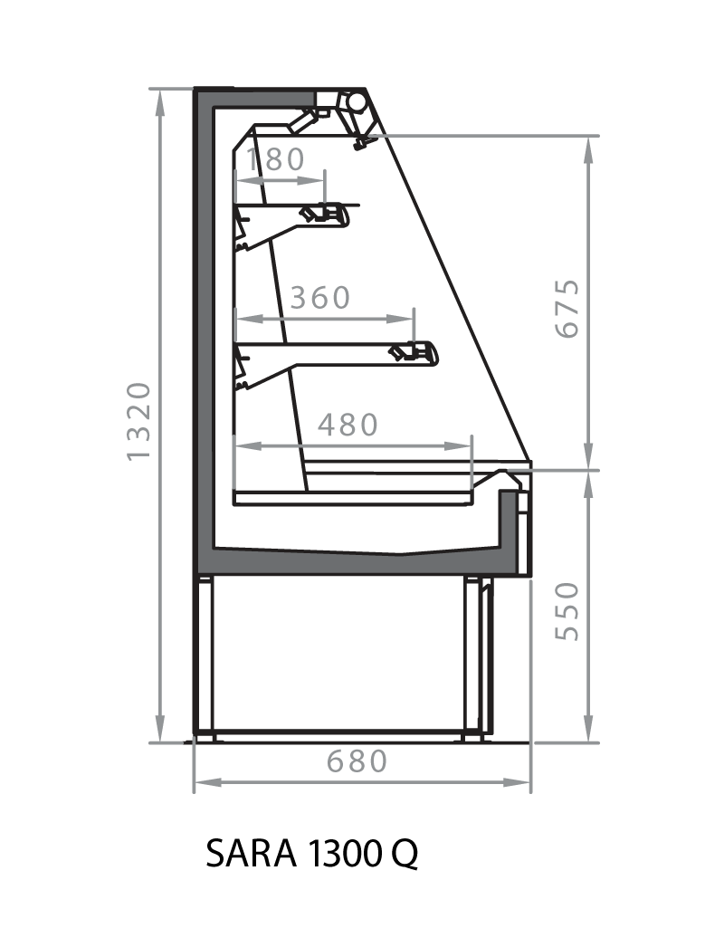 Cross Sections